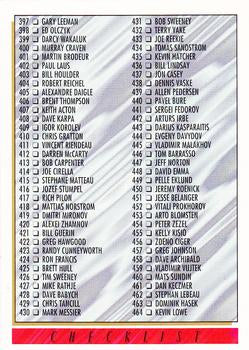 #528 Checklist 397-528 - 1993-94 Topps Premier Hockey