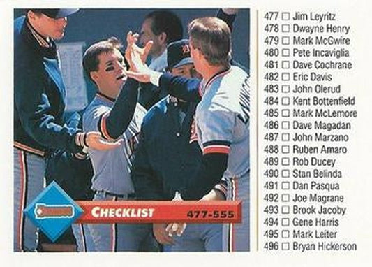 #528 Checklist: 477-555 - Detroit Tigers - 1993 Donruss Baseball