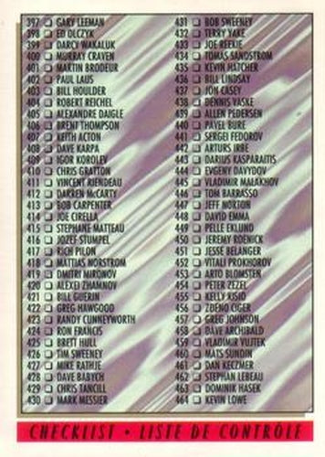 #528 Checklist: 397-528 - 1993-94 O-Pee-Chee Premier Hockey