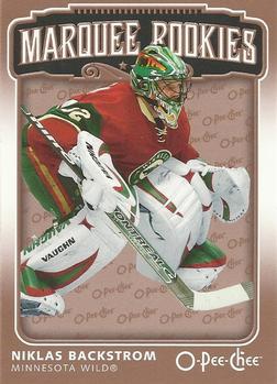 #549 Niklas Backstrom - Minnesota Wild - 2006-07 O-Pee-Chee Hockey