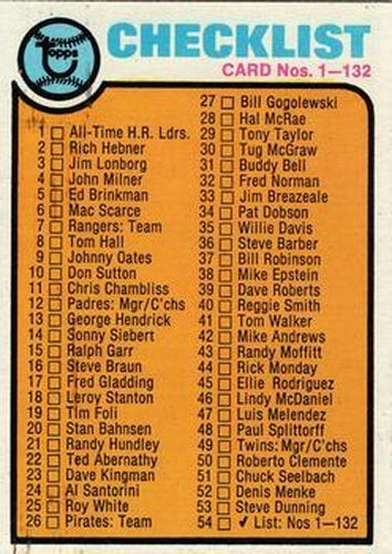 #54 Checklist: 1-132 - - 1973 Topps Baseball