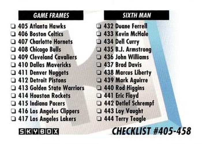 #655 Checklist - 1991-92 SkyBox Basketball