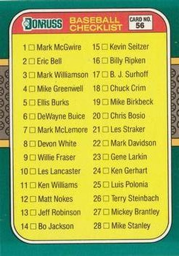 #56 - Checklist - - 1987 Donruss The Rookies Baseball