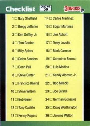 #56 Checklist - 1989 Donruss The Rookies Baseball