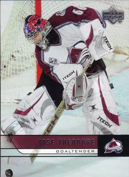 #48 Jose Theodore - Colorado Avalanche - 2006-07 Upper Deck Hockey