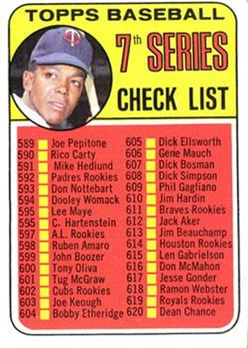#582a 7th Series Check List 589-664 Tony Oliva - Minnesota Twins - 1969 Topps Baseball