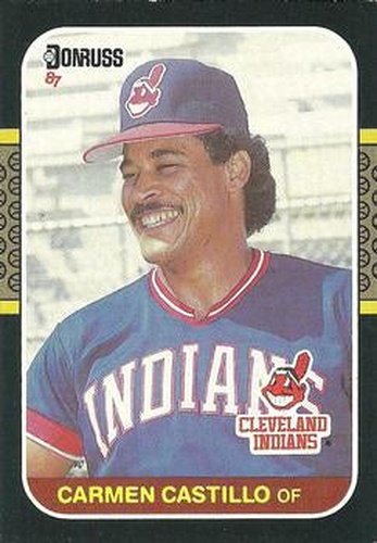 #588 Carmen Castillo - Cleveland Indians - 1987 Donruss Baseball