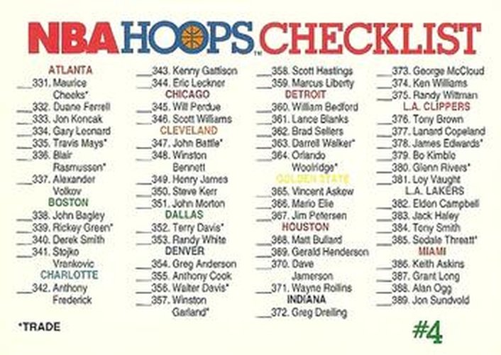 #589 Checklist #4 - 1991-92 Hoops Basketball