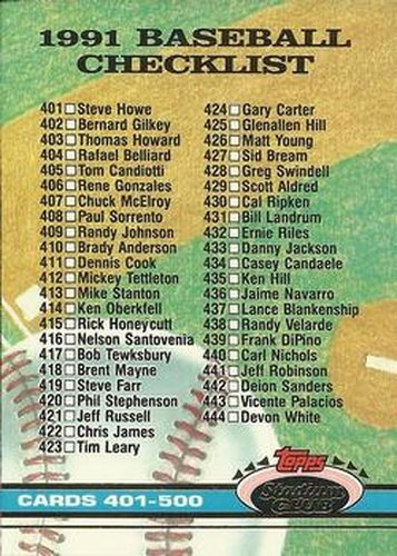 #599 Checklist: 401-500 - 1991 Stadium Club Baseball