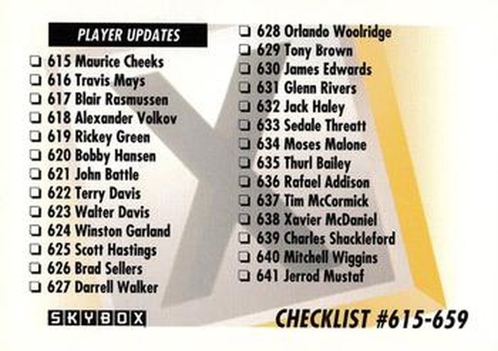 #659 Checklist - 1991-92 SkyBox Basketball