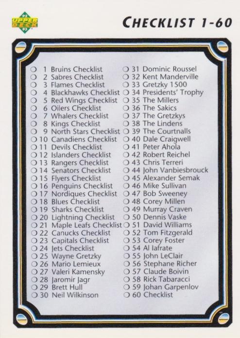 #60 Checklist 1-110 - 1992-93 Upper Deck Hockey