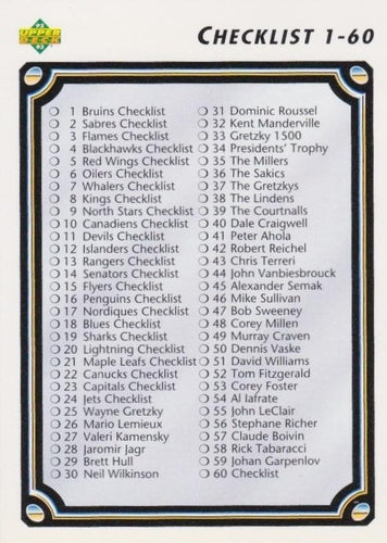 #60 Checklist 1-110 - 1992-93 Upper Deck Hockey