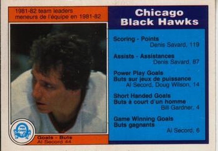 #60 Al Secord - Chicago Blackhawks - 1982-83 O-Pee-Chee Hockey