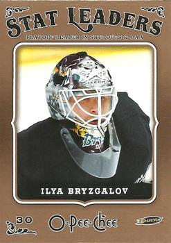 #614 Ilya Bryzgalov - Anaheim Ducks - 2006-07 O-Pee-Chee Hockey
