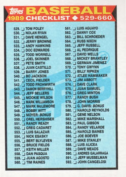 #619 Checklist: 529-660 - 1989 Topps Baseball
