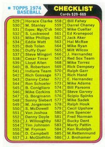 #637 Checklist 529-660 - - 1974 Topps Baseball