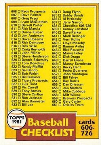 #638 Checklist: 606-726 - - 1981 Topps Baseball
