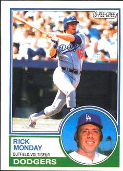 #63 Rick Monday - Los Angeles Dodgers - 1983 O-Pee-Chee Baseball