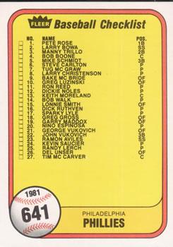 #641b Checklist: Phillies / Royals - Philadelphia Phillies / Kansas City Royals - 1981 Fleer Baseball