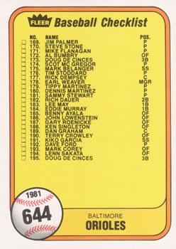 #644b Checklist: Orioles / Reds - Baltimore Orioles / Cincinnati Reds - 1981 Fleer Baseball