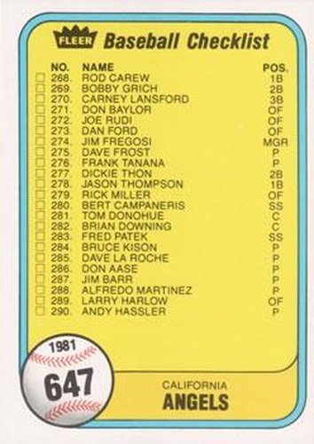 #647 Checklist: Angels / Cubs - California Angels / Chicago Cubs - 1981 Fleer Baseball