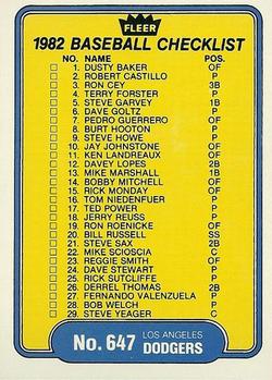 #647 Checklist: Dodgers / Yankees - Los Angeles Dodgers / New York Yankees - 1982 Fleer Baseball