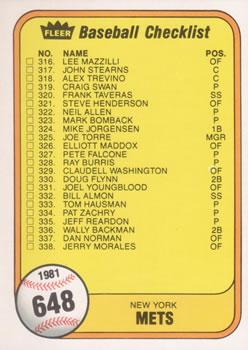 #648 Checklist: Mets / White Sox - New York Mets / Chicago White Sox - 1981 Fleer Baseball