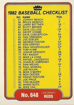 #648 Checklist: Reds / A's - Cincinnati Reds / Oakland Athletics - 1982 Fleer Baseball