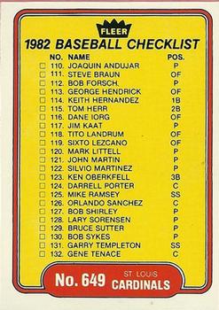 #649 Checklist: Cardinals / Brewers - St. Louis Cardinals / Milwaukee Brewers - 1982 Fleer Baseball
