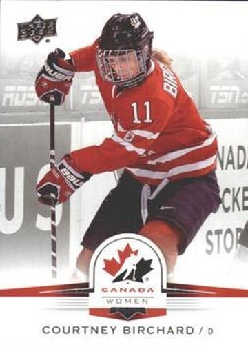 #64 Courtney Birchard - Canada - 2014-15 Upper Deck Team Canada Juniors Hockey