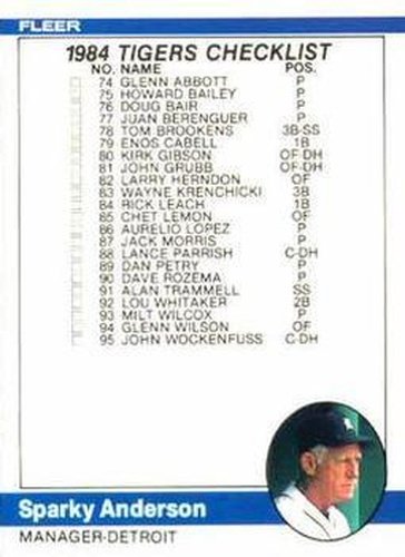 #650 Checklist: Tigers / Rangers - Detroit Tigers / Texas Rangers - 1984 Fleer Baseball
