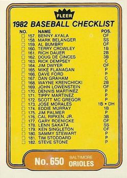 #650 Checklist: Orioles / Expos - Baltimore Orioles / Montreal Expos - 1982 Fleer Baseball