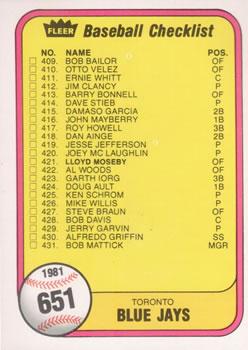 #651 Checklist: Blue Jays / Giants - Toronto Blue Jays / San Francisco Giants - 1981 Fleer Baseball