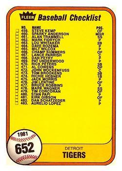 #652a Checklist: Tigers / Padres - Detroit Tigers / San Diego Padres - 1981 Fleer Baseball