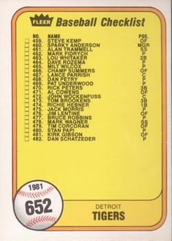 #652b Checklist: Tigers / Padres - Detroit Tigers / San Diego Padres - 1981 Fleer Baseball