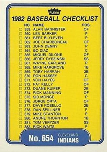 #654 Checklist: Indians / Giants - Cleveland Indians / San Francisco Giants - 1982 Fleer Baseball