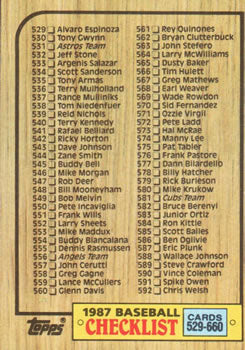 #654 Checklist: 529-660 - 1987 Topps Baseball