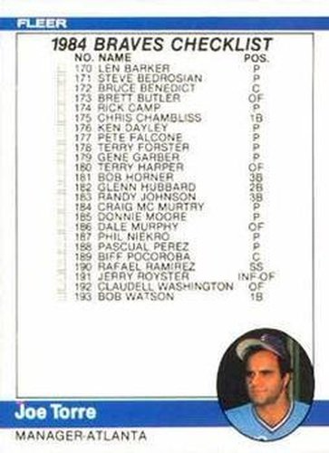 #654 Checklist: Braves / Angels - Atlanta Braves / California Angels - 1984 Fleer Baseball