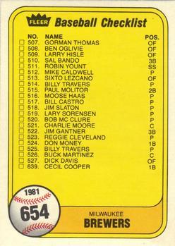 #654b Checklist: Brewers / Cardinals - Milwaukee Brewers / St. Louis Cardinals - 1981 Fleer Baseball