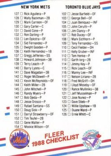 #655 Checklist: Mets / Blue Jays / Brewers / Expos - New York Mets / Toronto Blue Jays / Milwaukee Brewers / Montreal Expos - 1988 Fleer Baseball