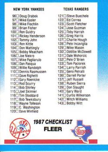 #655 Checklist: Yankees / Rangers / Tigers / Phillies - New York Yankees / Texas Rangers / Detroit Tigers / Philadelphia Phillies - 1987 Fleer Baseball
