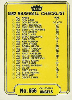 #656 Checklist: Angels / Pirates - California Angels / Pittsburgh Pirates - 1982 Fleer Baseball