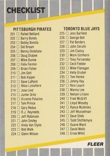 #656 Checklist: Pirates / Blue Jays / Yankees / Royals - Pittsburgh Pirates / Toronto Blue Jays / New York Yankees / Kansas City Royals - 1989 Fleer Baseball
