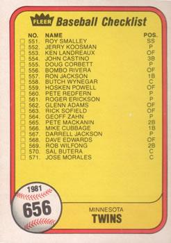 #656 Checklist - Twins / A's - Minnesota Twins / Oakland Athletics - 1981 Fleer Baseball