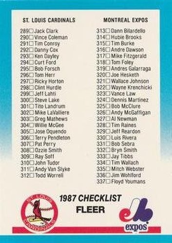 #657 Checklist: Cardinals / Expos / Brewers / Royals - St. Louis Cardinals / Montreal Expos / Milwaukee Brewers / Kansas City Royals - 1987 Fleer Baseball