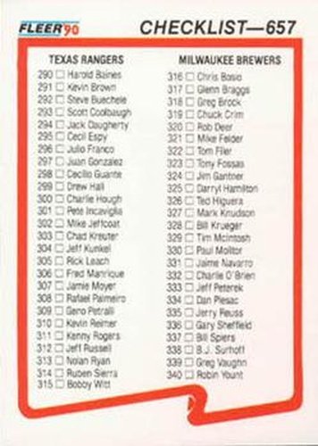 #657 Checklist: Rangers / Brewers / Expos / Twins - Texas Rangers / Milwaukee Brewers / Montreal Expos / Minnesota Twins - 1990 Fleer USA Baseball