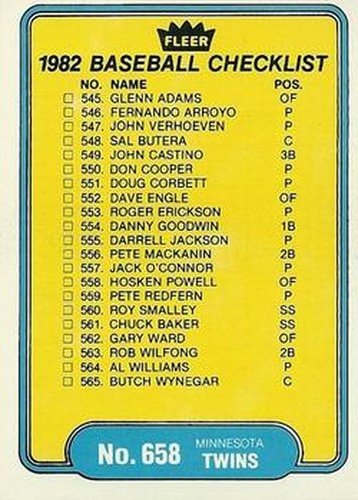 #658 Checklist: Twins / Padres - Minnesota Twins / San Diego Padres - 1982 Fleer Baseball