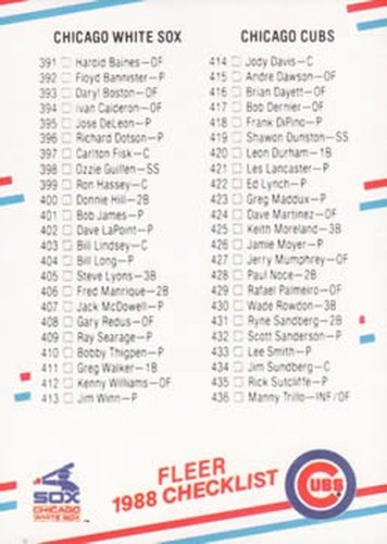 #658 Checklist: White Sox / Cubs / Astros / Rangers - Chicago White Sox / Chicago Cubs / Houston Astros / Texas Rangers - 1988 Fleer Baseball