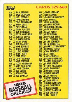 #659 Checklist: 529-660 - 1985 Topps Baseball