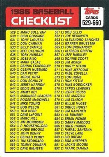 #659 Checklist: 529-660 - 1986 Topps Baseball